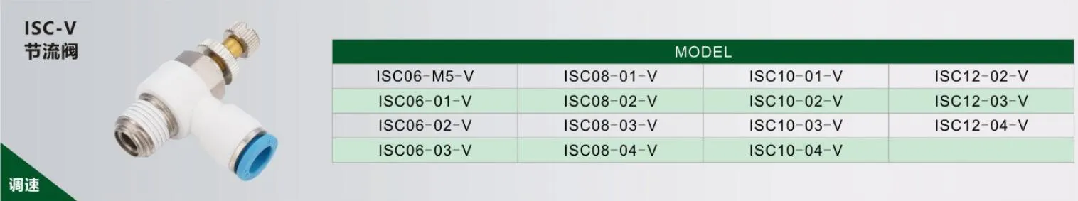 Fire-Resistant Pipe Fitting Flame Retardant Connector for Automotive Welding Industry
