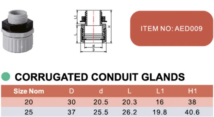 Era Piping Systems PVC Conduits and Fittings Corrugated Conduit Glands (AS/NZS2053)