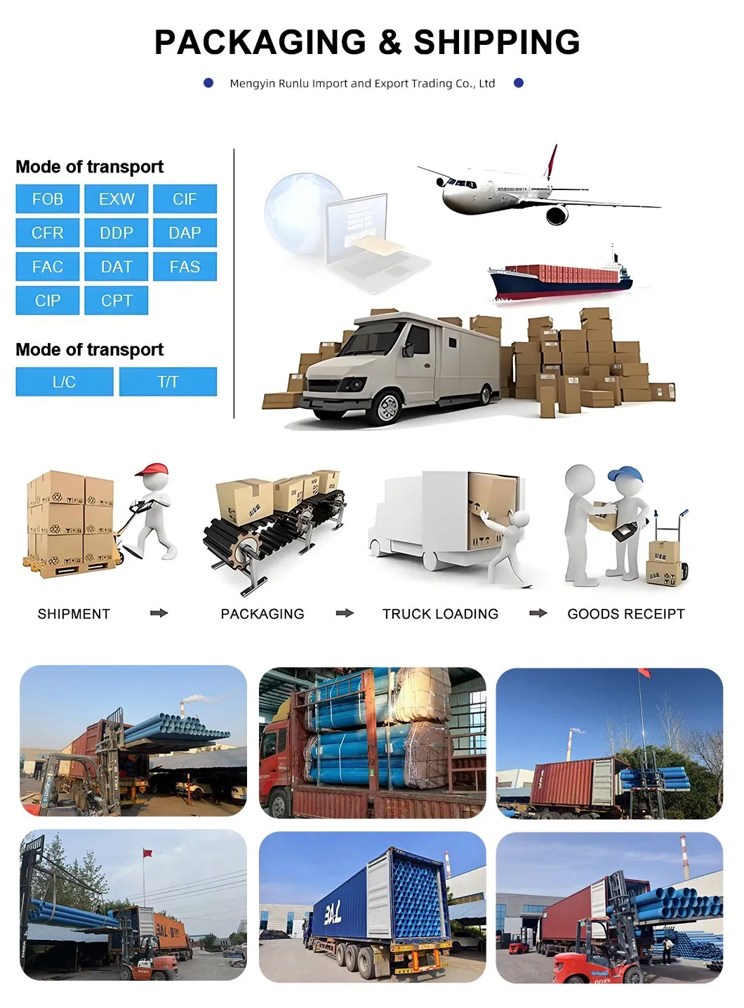 Factory Direct Sales of American Standard PVC Drainage Pipes PVC Drilled Pipes