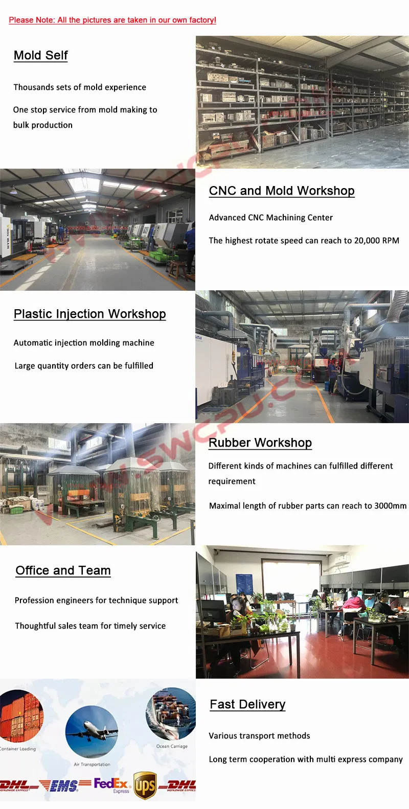 Custom Made Threaded Plastic Plug for Metal Pipe