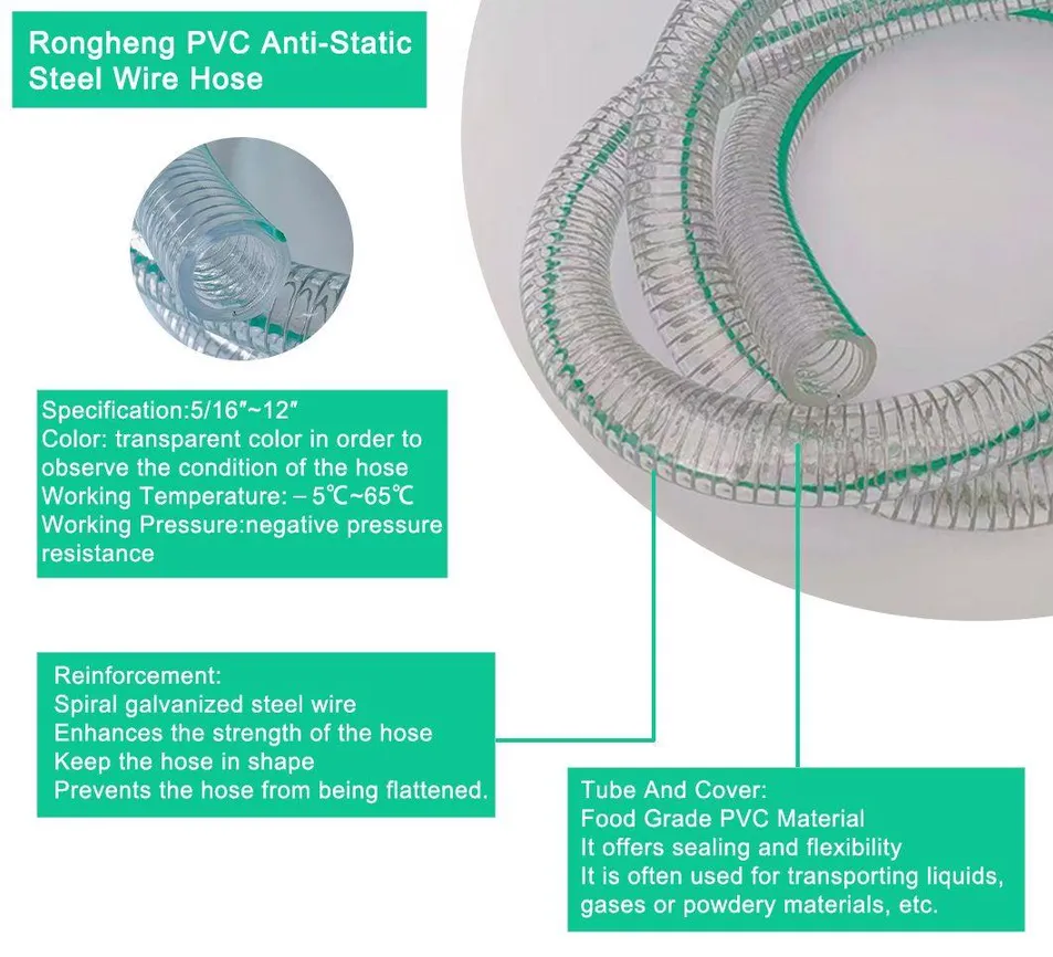 Food Grade Thickened Transparent Steel Wire Spiral Food Drinking Water Pipe