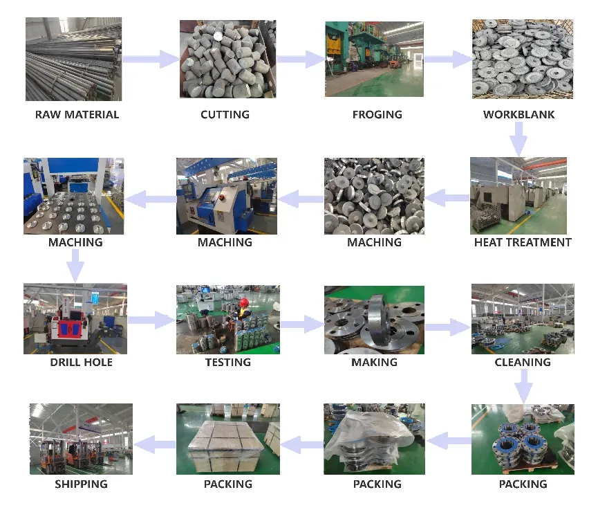 High Quality HDPE Pipe Fittings Valves &amp; Pipe Fittings Co. Carbon Steel Pipe Fittings