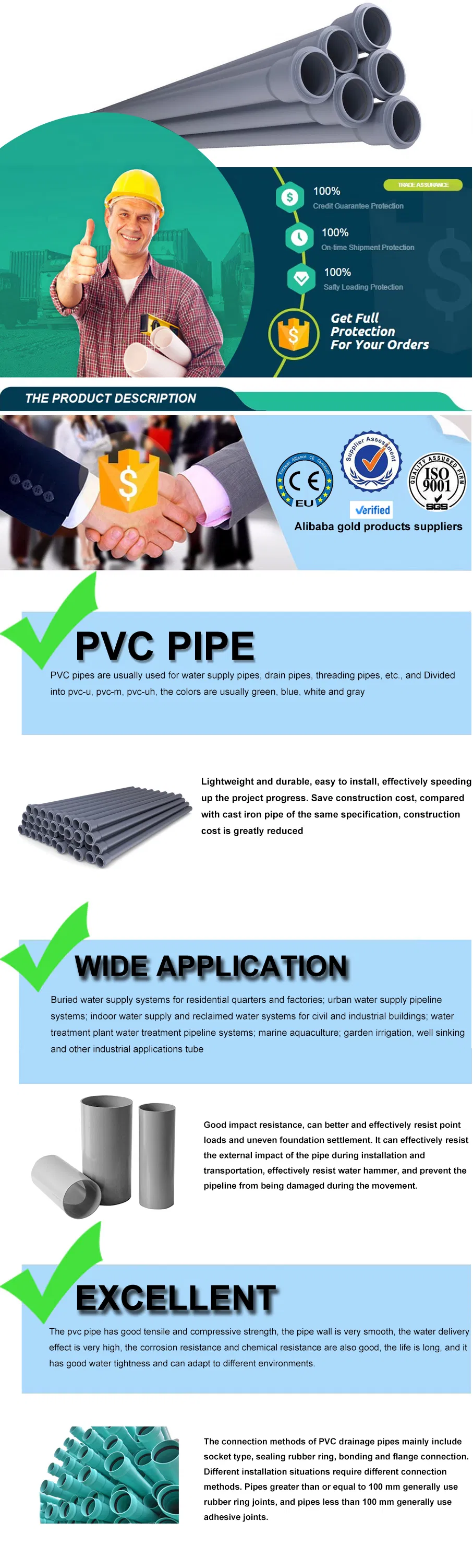 ISO Standard UPVC Water Pipes 0.8MPa 63mm 2inch PVC Pipes