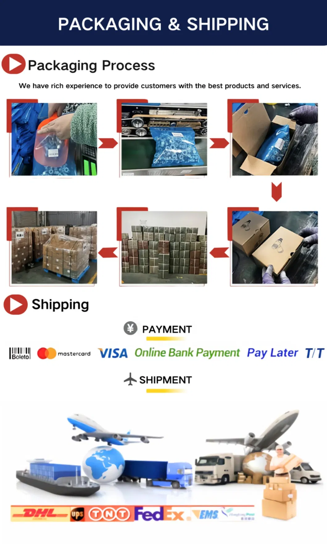 Anruk One Touch Fittings Plastic Pneumatic Quick Connect Wholesale Customized