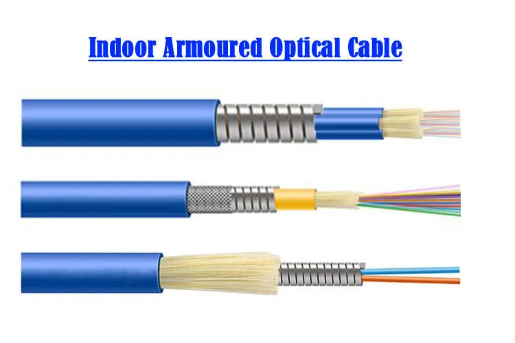 Kexint 1 ~ 24 Core Single Mode Armored Fiber Optic Cable Computer Room 0.9 Tube Sos Indoor