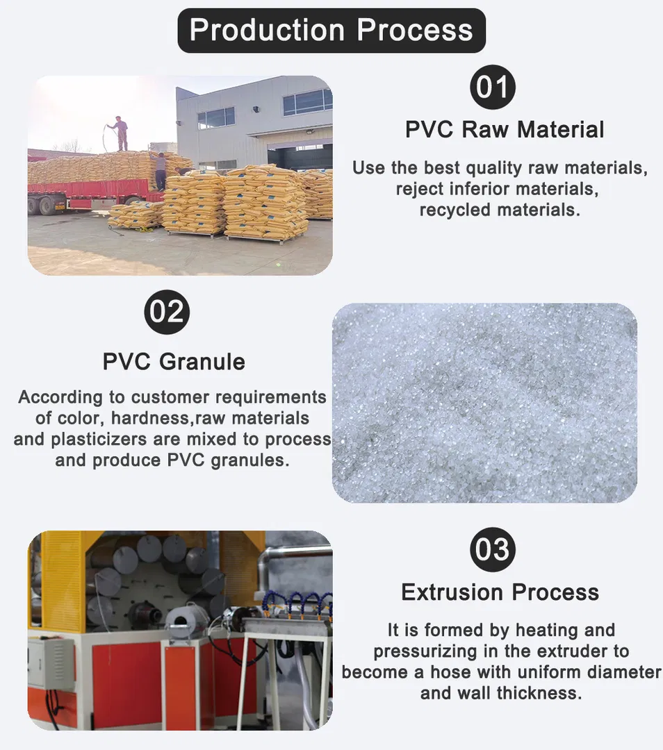 Small Water Flow Transparent PVC Soft Water Pipe for Industry and Aquaculture