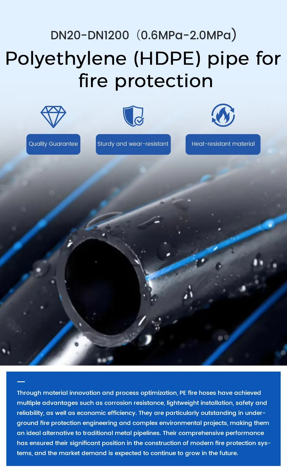 High-Quality HDPE Fire Pipe for Enhanced Abrasion Resistance DN160