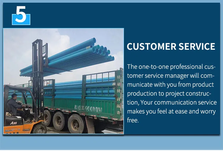 China OEM 2 Inch Pipe 90mm 88.9 mm PVC Pipe Plastic Water Well Borehole Drilling Tube