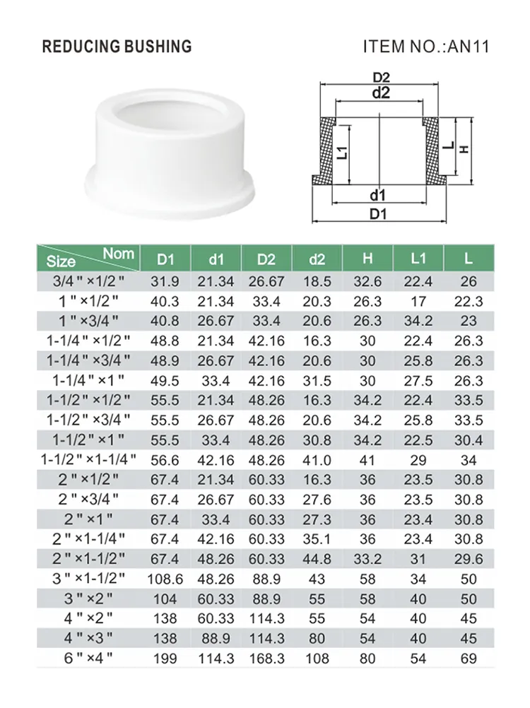1/2 Inch PVC Water White D2466 Pipe Fittings