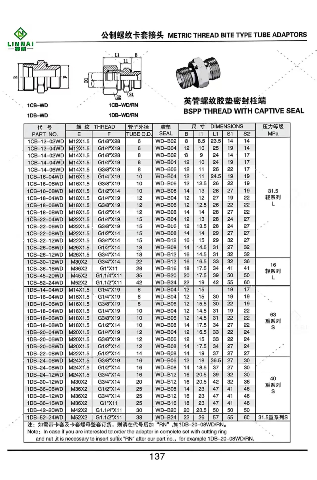 1CB (WD) Carbon Stainless Steel High Pressure Composite Pipe Connector Coupling Jic Hydraulic Hose Ferrule Fittings