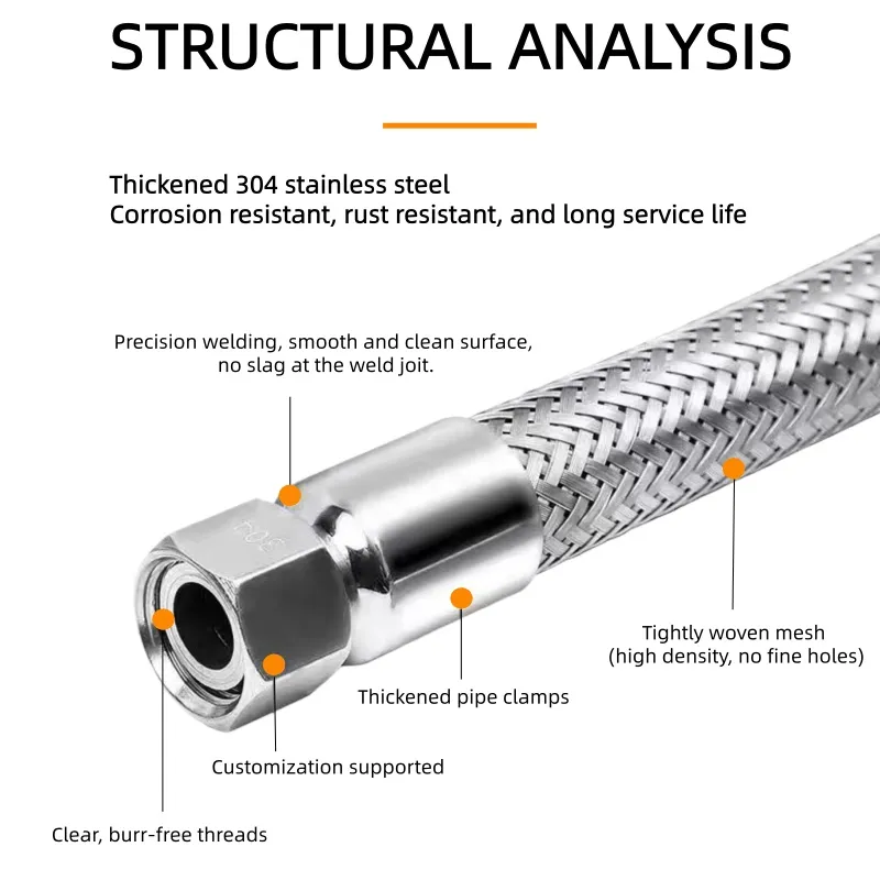 ATEX OEM IP65 Waterproof SS304 15mm 20mm Explosion Proof Flexible Connection Conduit