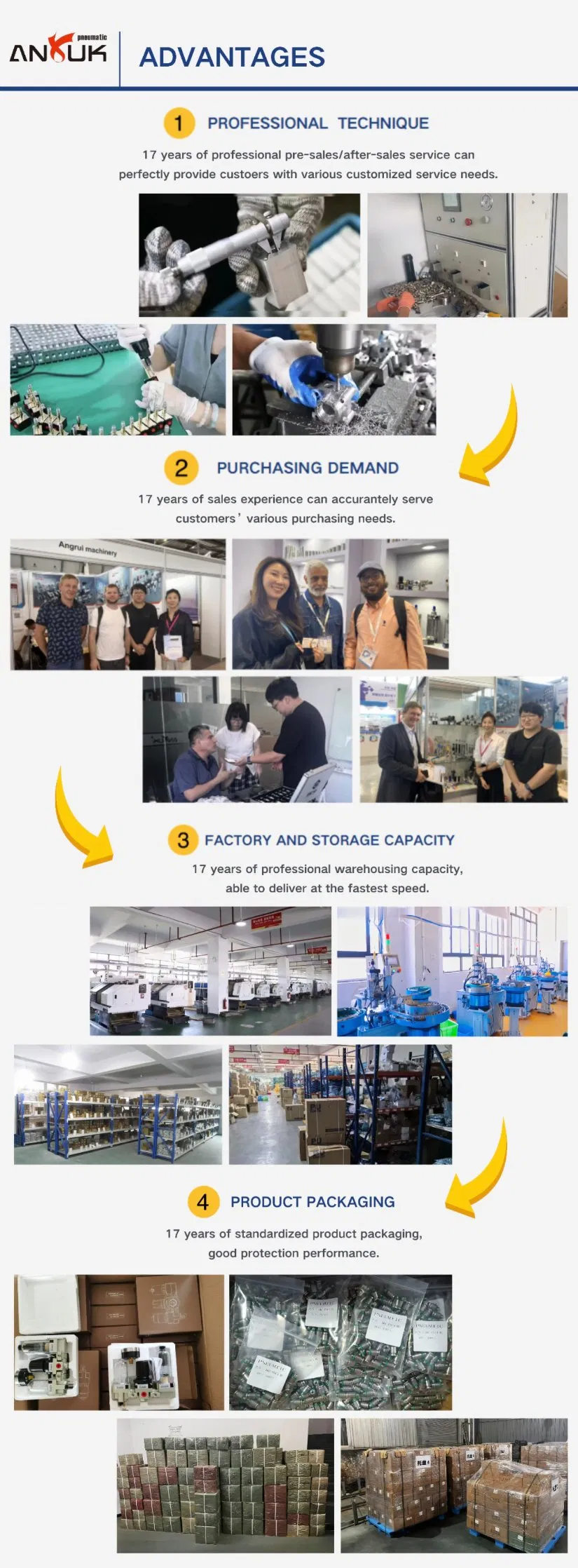 Sm Fittings European Pneumatic Quick Connect Coupler High-Quality Stock Available