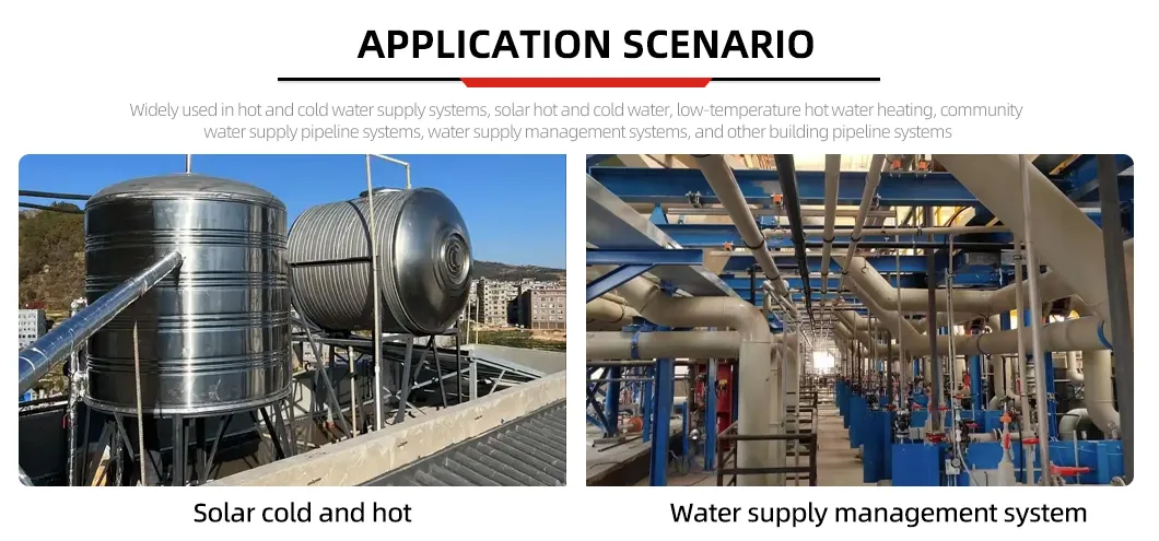 Other Building Pipeline Systems Cost-Effective PVC PPR Composite Plastic Cold Water Supply Pipe