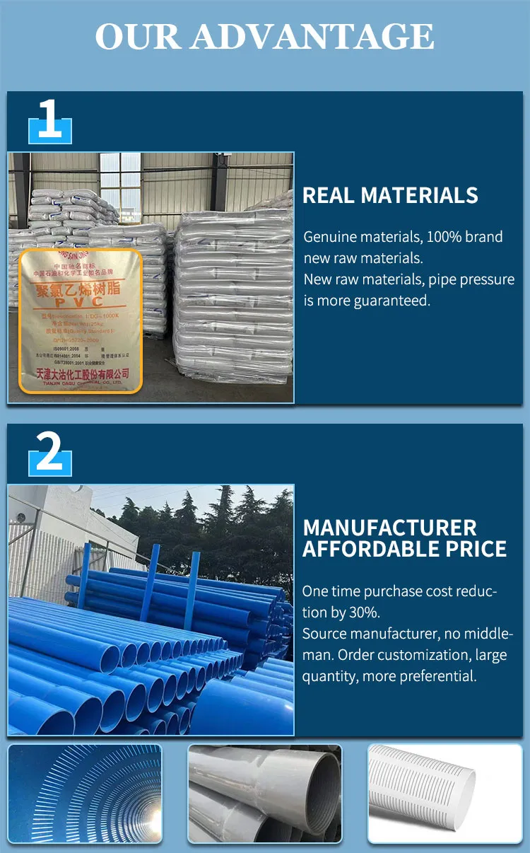 China OEM 2 Inch Pipe 90mm 88.9 mm PVC Pipe Plastic Water Well Borehole Drilling Tube