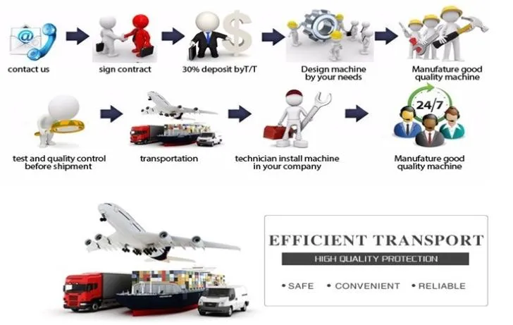 Polyethylene Manhole Production Machinery