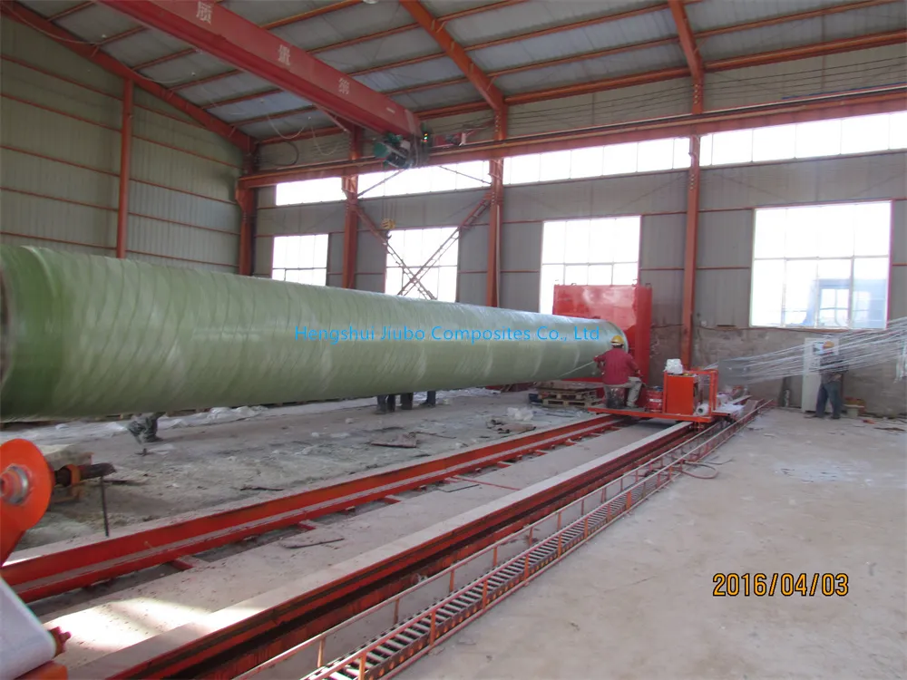 Innovative Pipe Wrapping Equipment for Enhanced Production Efficiency