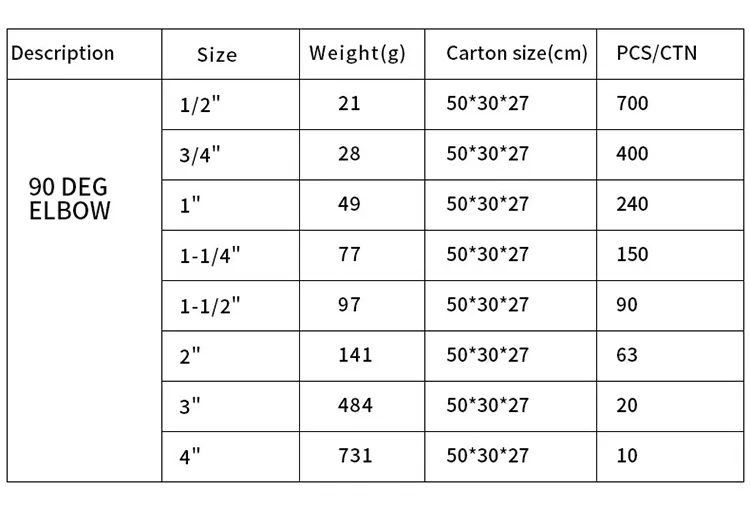 Premium Custom Size PVC Elbow Pipe Fittings Wholesale