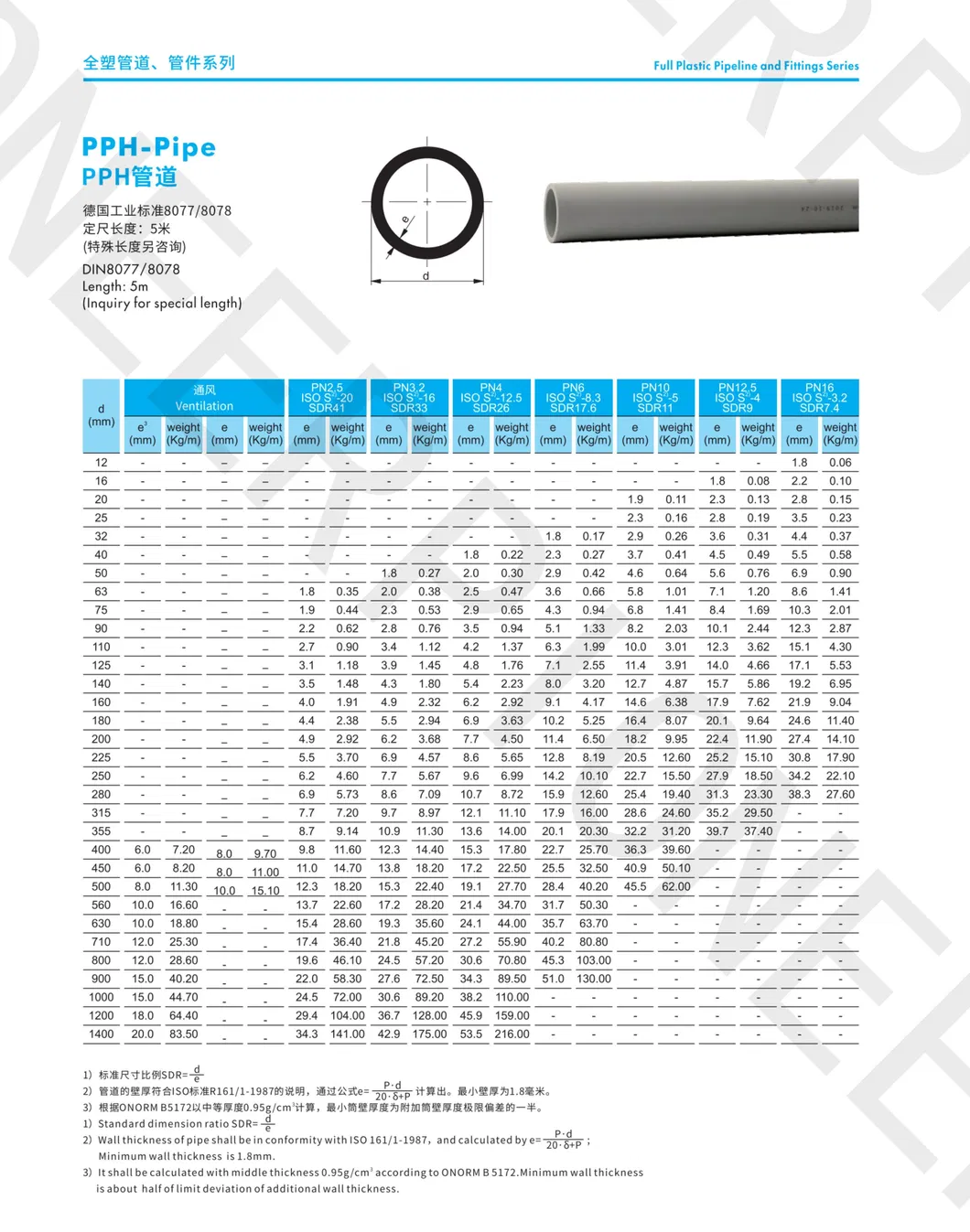 Pph Pipe with Standard DIN8077/8078 Pn10 SDR’ ’ 11