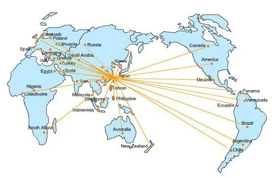 PVC PP PE EVA Double Walled Corrugation Pipe Hose Extrusion Production Line