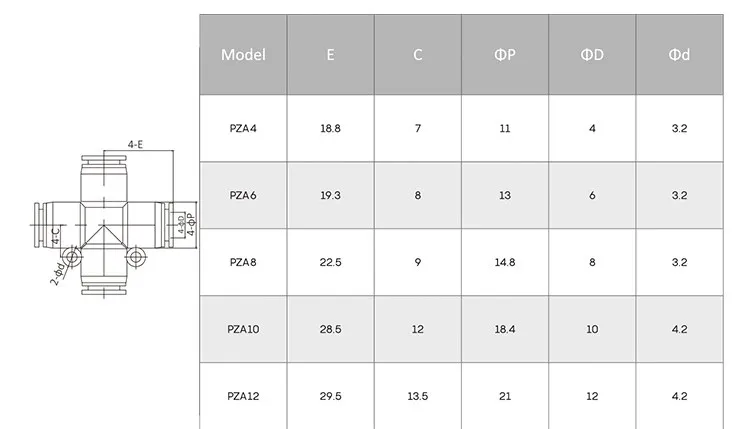 Industrial Air Hose Quick Connect Fitting Pza High Pressure Anti-Corrosion Perfect for Professional Use