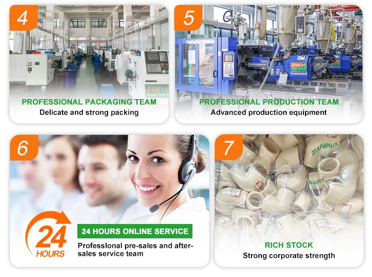 Ifan High Quality UPVC Pipe and Fittings DIN PVC Connectors Pipe Fitting Equal Tee PVC Pipe Fittings