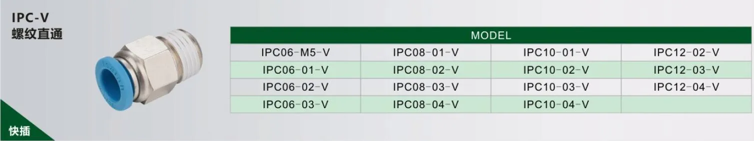 Fire-Resistant Pipe Fitting Flame Retardant Connector for Automotive Welding Industry