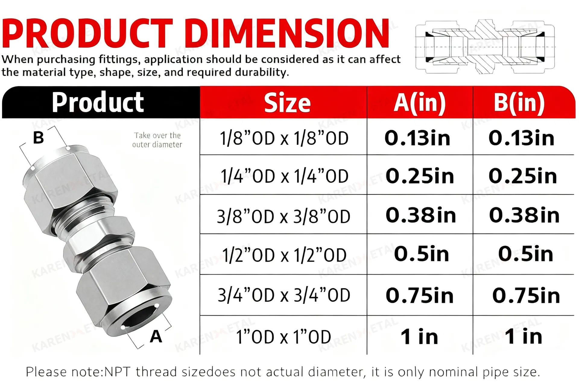 High-Pressure Pza Stainless Steel Quick Plug Four Gas Pipe Quick-Inserting Pneumatic Quick-Connecting