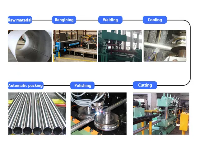 Round/Square/Rectangular Welded Stainless Steel Pipe Sch40 304/304L/316/409/410/904L Stainless Steel Tube
