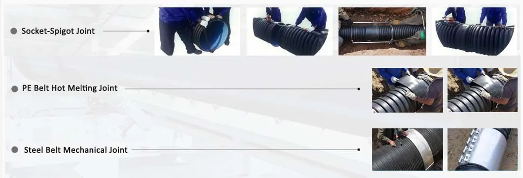 HDPE/PP/PVC Water Pipe Large Diameter Vertical Type Double-Wall Corrugated