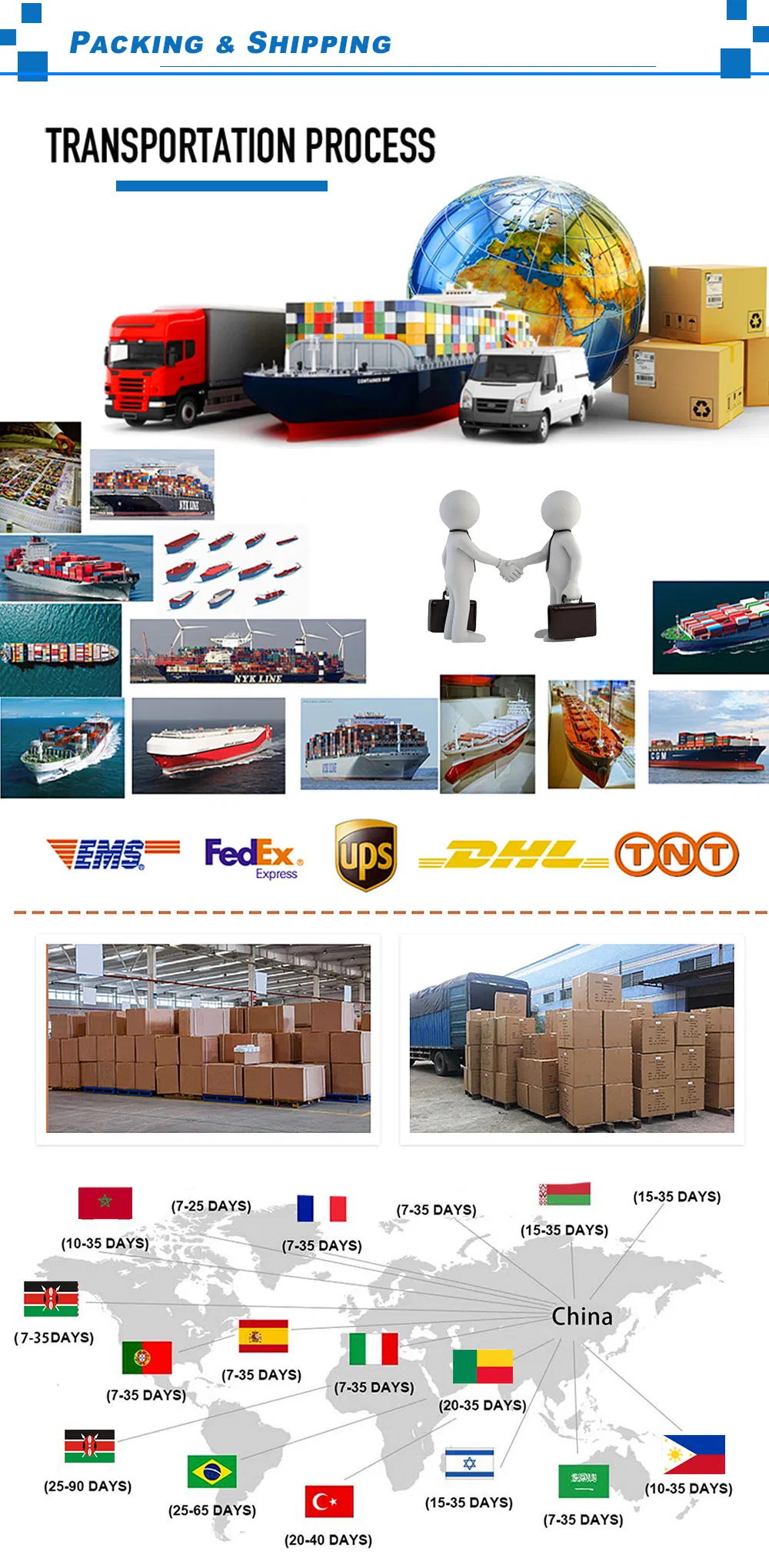 ASTM Sch80 CPVC / PVC Plastic Cap High Pressure Pipe Fitting for Hot and Cold Water Offer OEM