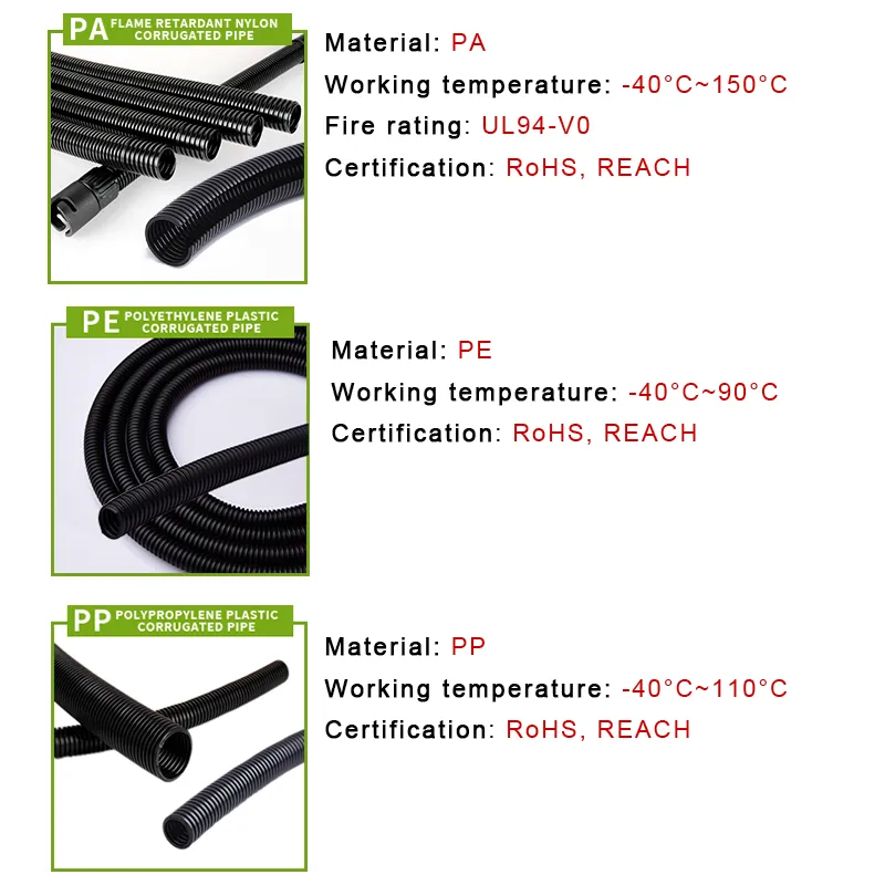 China Hot Sale Nylon PA Plastic Flexible Corrugated Pipe