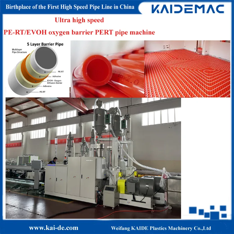 EVOH Oxygen Barrier Pipe Productio