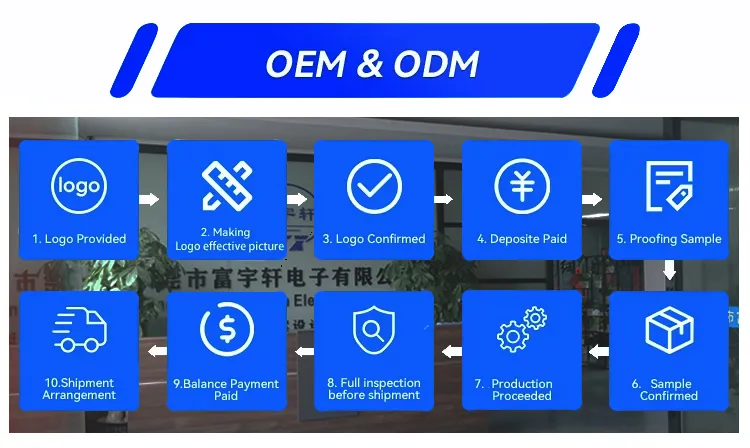 China Supplier UV Resistant Black 25mm Corrugated Conduit