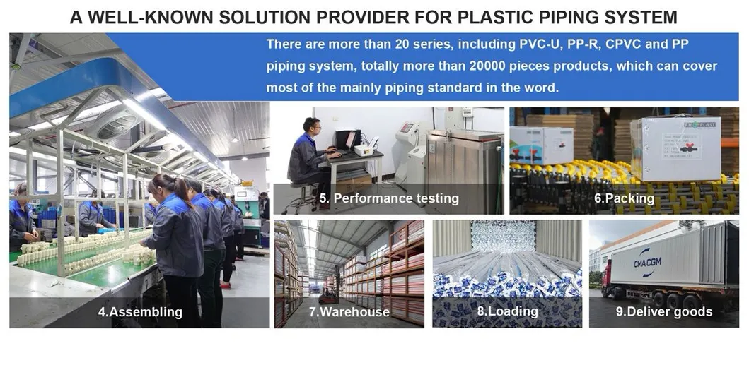 Green Environmental Protection, Factory Wholesale, Affordable Price Plastic China Manufacture Pph Thread Pipe
