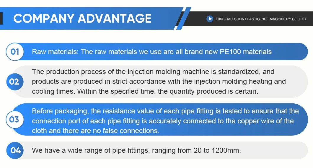 High Quality HDPE Plastic Pipe Flange Butt Fusion Fittings for Water Supply DIN Standard SDR11 SDR13.6 and SDR17