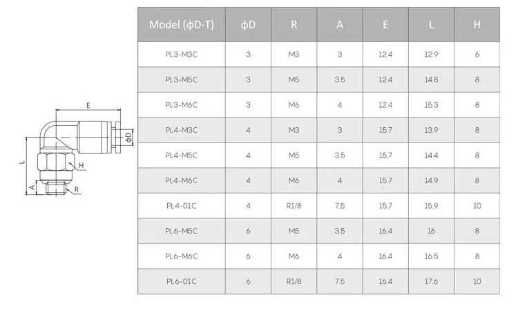 Multi-Size Bsp/NPT Thread Pneumatic Couplings for Air Toolsreliable Quick-Release Air Fittings for Compressed Gas Systems