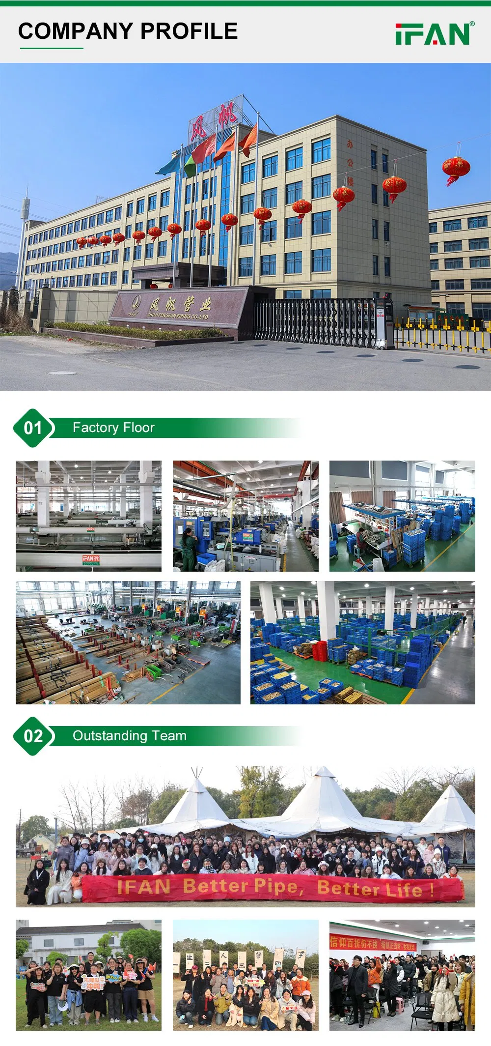 Ifan ASTM F2389 Full Variety Fitting PPR High Pressure 20-110mm PPR Water Pipe Fittings Dark Green Hot Selling PPR Fittings