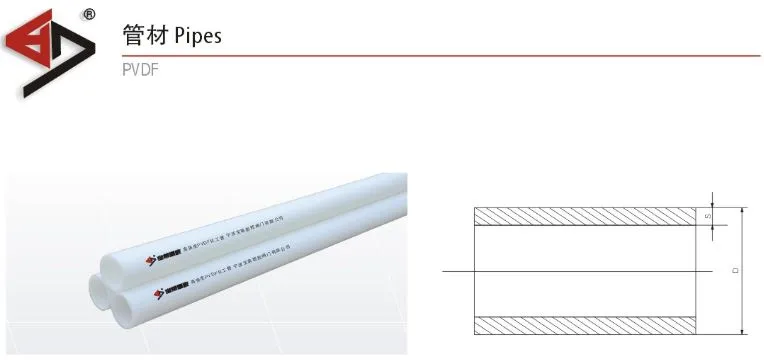 Plastic Pipe, PVC, CPVC, PP, PVDF, Pph