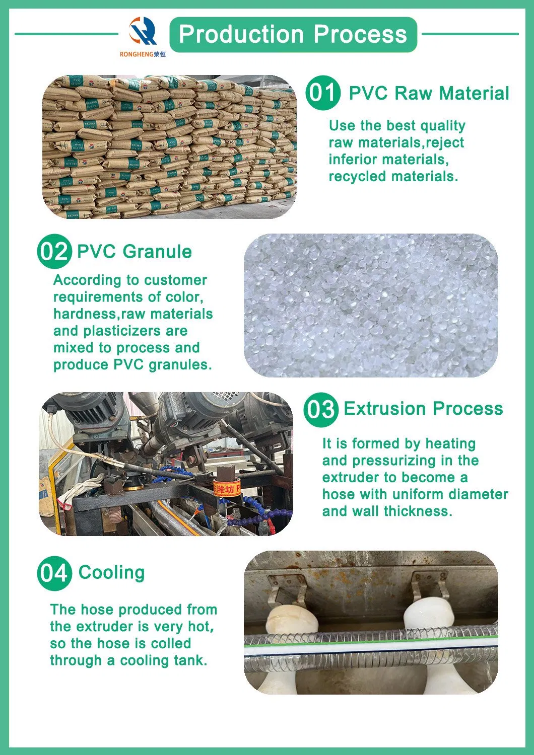 Anti-Aging PVC Food Grade Standard Steel Wire Pipe Faucet Drinking Water Pipe