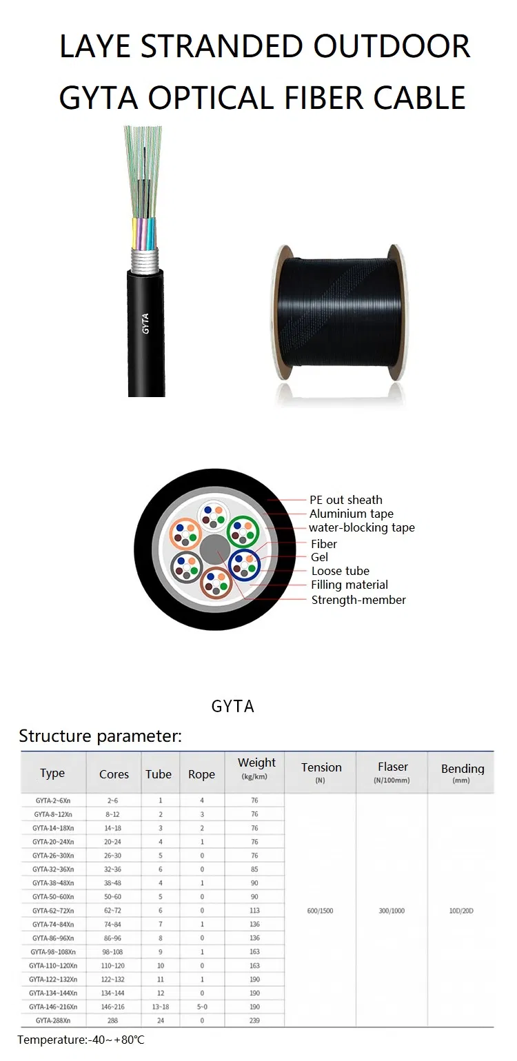 Kexint Optical Fiber Cable GYTA Outdoor Armored Stranded Loose Tube