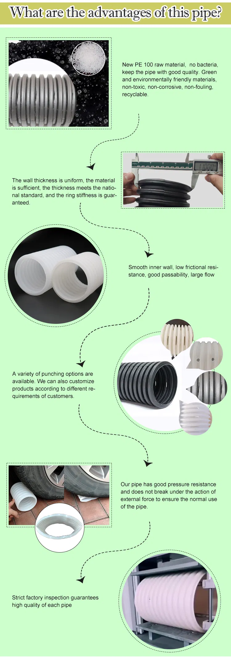 80mm HDPE Corrugated and Perforated Pipe Corrugated Drain Pipe Single Wall
