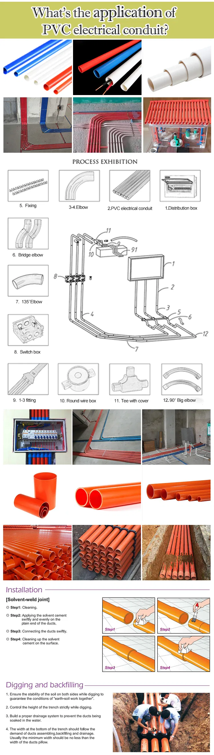 Versatile Orange PVC Conduit for Cable Management Corrosion Resistant Flame Retardant.