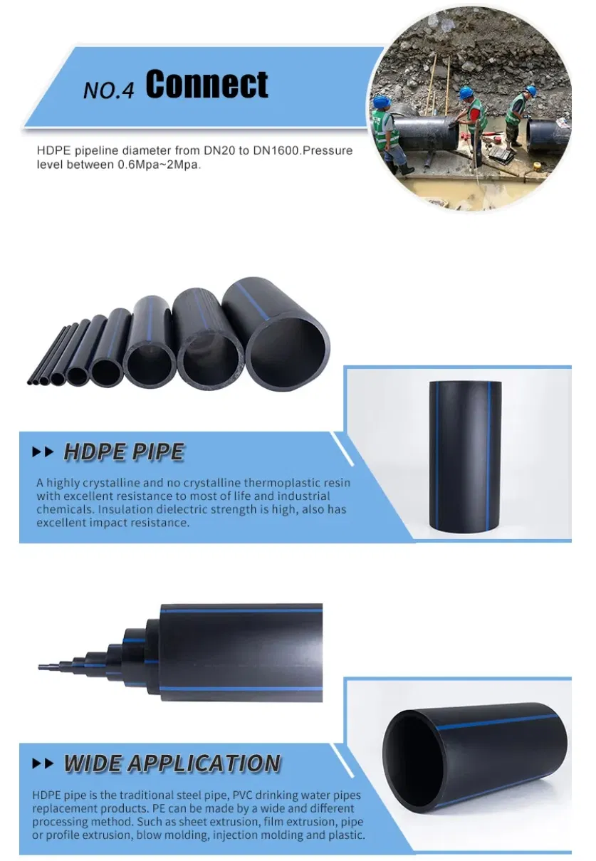 High Quality Wholesale PE100 Plastic Black PE PVC HDPE Pipe for Chemical/Electric/Conduit/Construction