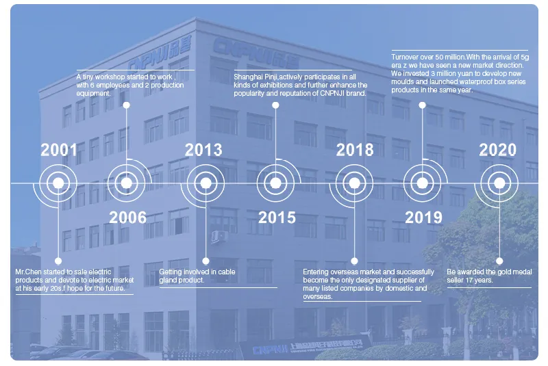 UL Approved Nylon Quick Connector for Flexible Pipe