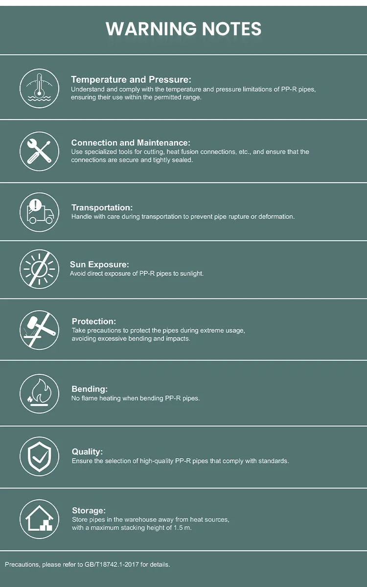 Menred PPR Frost Green Dual Activated Ball Valve Pipe Fitting
