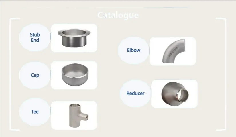 High Quality HDPE Pipe Fittings Valves &amp; Pipe Fittings Co. Carbon Steel Pipe Fittings