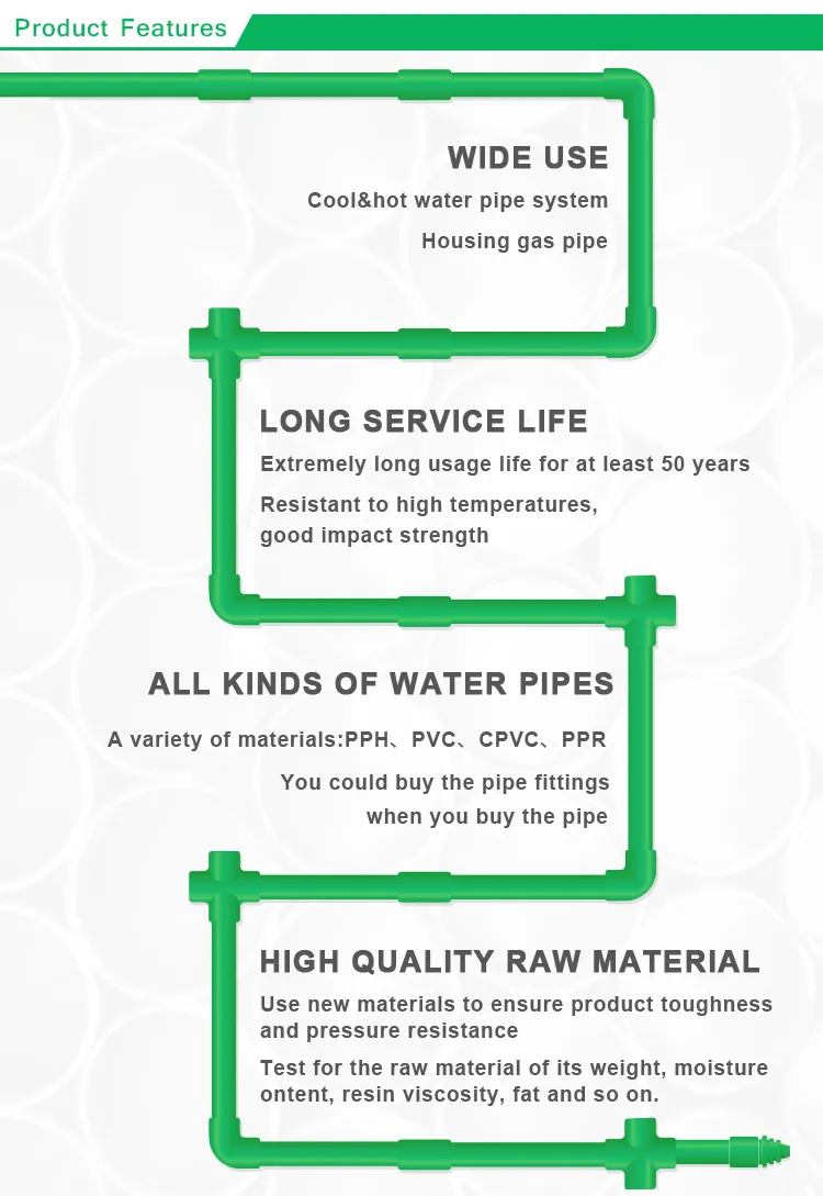 Green Environmental Protection, Factory Wholesale, Affordable Price a Profession Manufacturer of Plastic Water Pipe