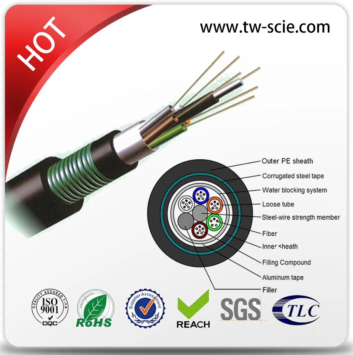 Direct Buried Optical Fiber Cable GYTA53 Stranded Loose Tube Steel Armored