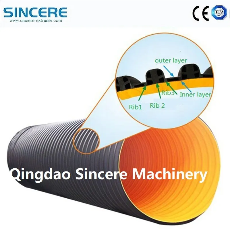 Polyethylene Hollow Wall Spiral Winding Corrugated Carate Pipe Extruder Extrusion Lines Machinery for Municipal Sewage Drainage Pipelines