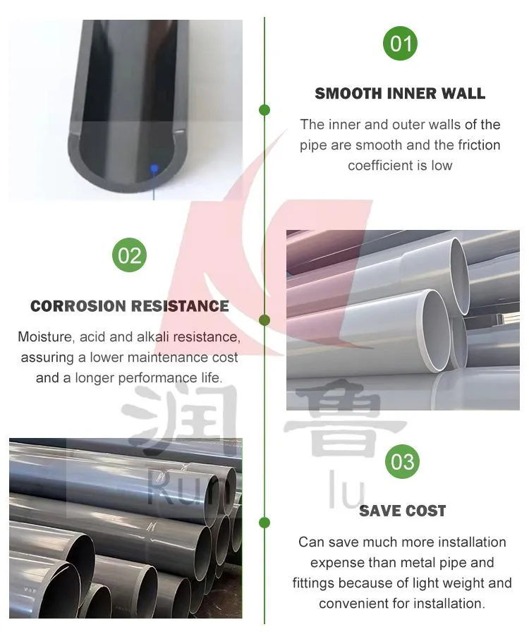 125mm Durable PVC Stormwater Pipe with Corrugated Design